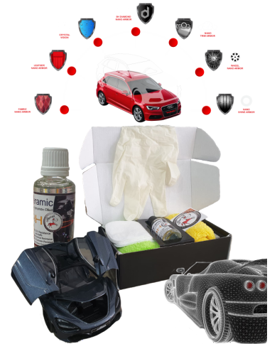 Abrias X9 Seramik Koruma 9H Set Abrias X9 Seramik Koruma 9H Set