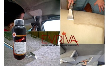 Alen Nano Çok Amaçlı Temizleyici Kullanımı Alen Nano Çok Amaçlı Temizleyici Kullanımı